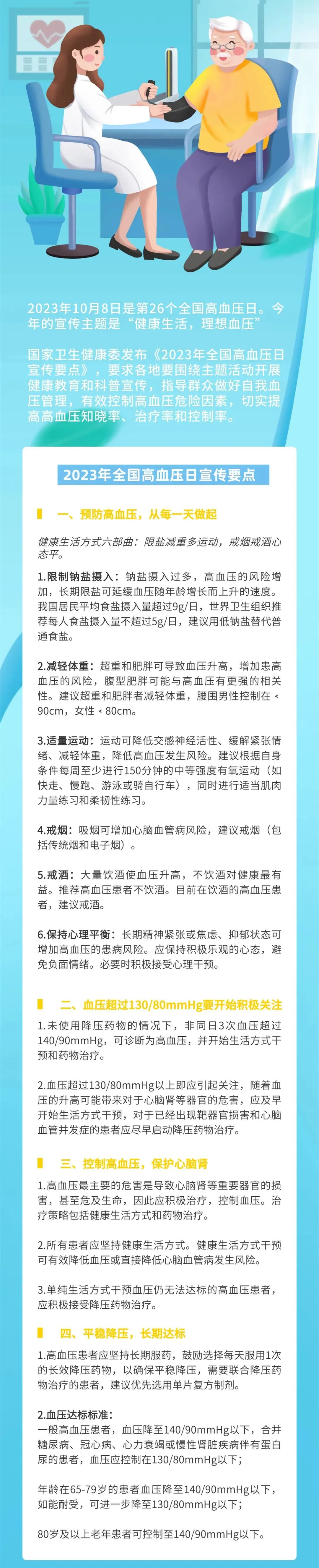 全國(guó)高血压日丨健康生活，理(lǐ)想血压，难道你不想这样吗？
