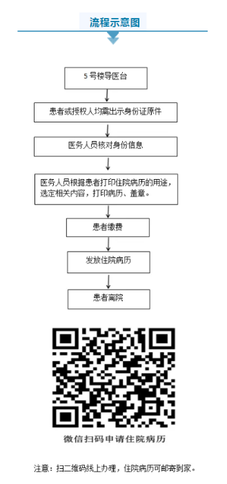 QQ截图20240513145627.png QQ截图20240513145627.png