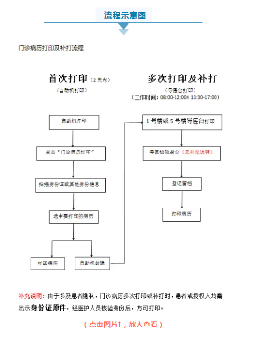 QQ截图20240513152722.png QQ截图20240513152722.png